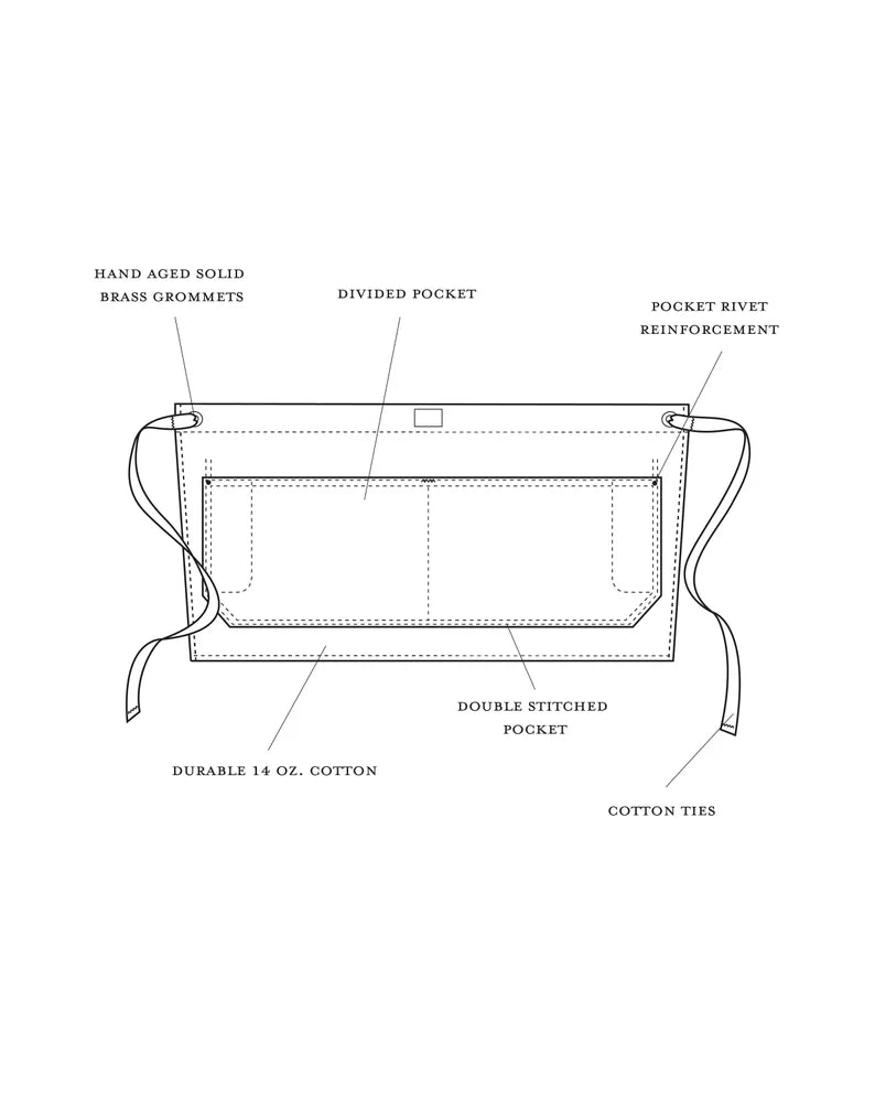 Garden Waist Apron in Wax Cotton | ARTIFACT - Made in USA